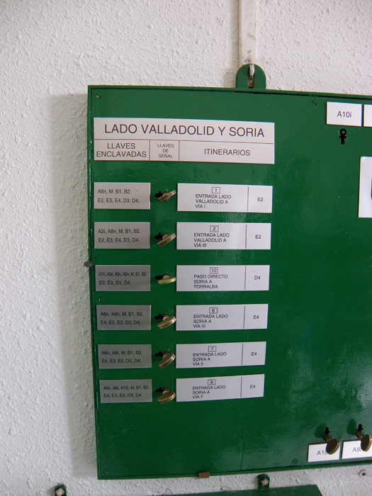 Panel del enclavamiento donde hay que insertar y sacar las llaves correspondientes para el accionamiento de las palancas en el exterior del gabinete.