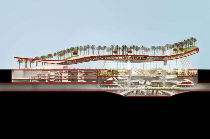 ESTACION RIAD GERBER